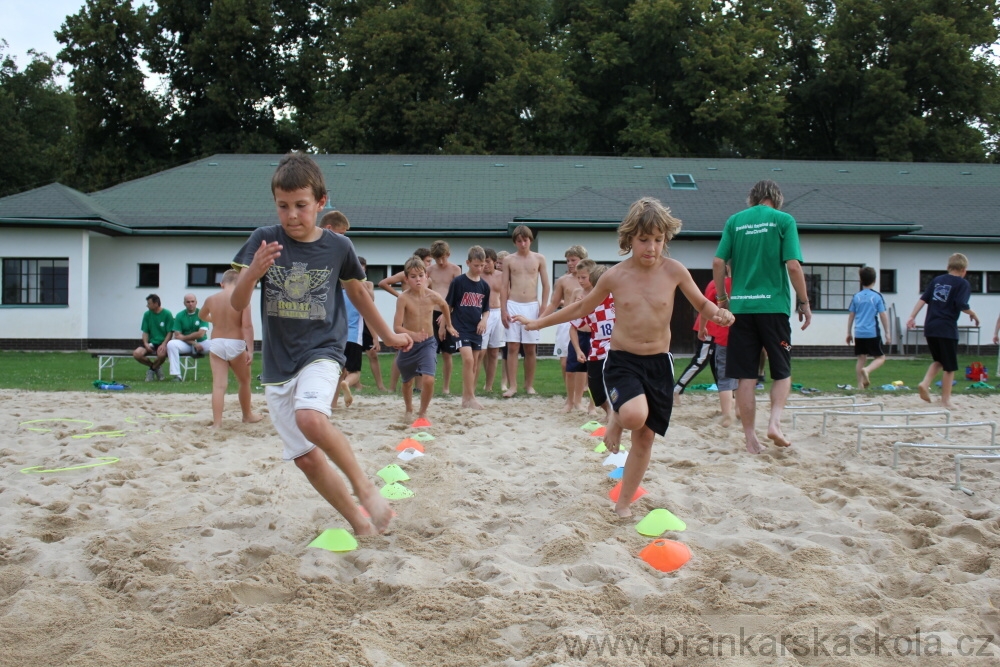 Letn� soust�ed�n� SC Nymburk 2011 - 19.8.2011