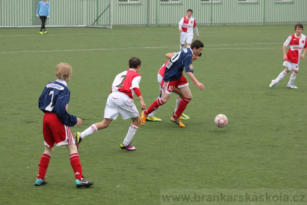 U14 FK Viktoria ikov - SK Slavia Praha, 5.4.2012
