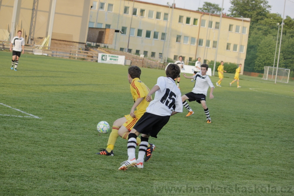Fotbalov tm Radka Petrka - FK Dukla Praha