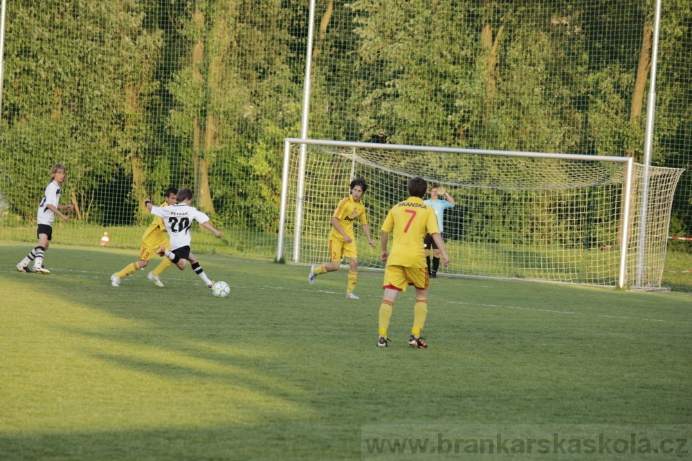 Fotbalov tm Radka Petrka - FK Dukla Praha
