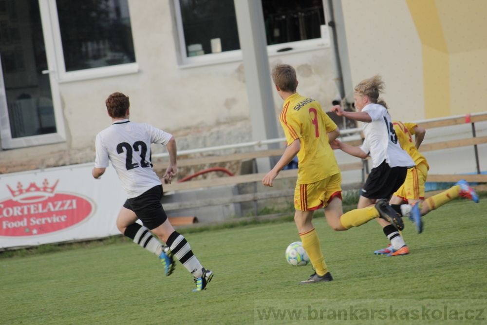 Fotbalov tm Radka Petrka - FK Dukla Praha