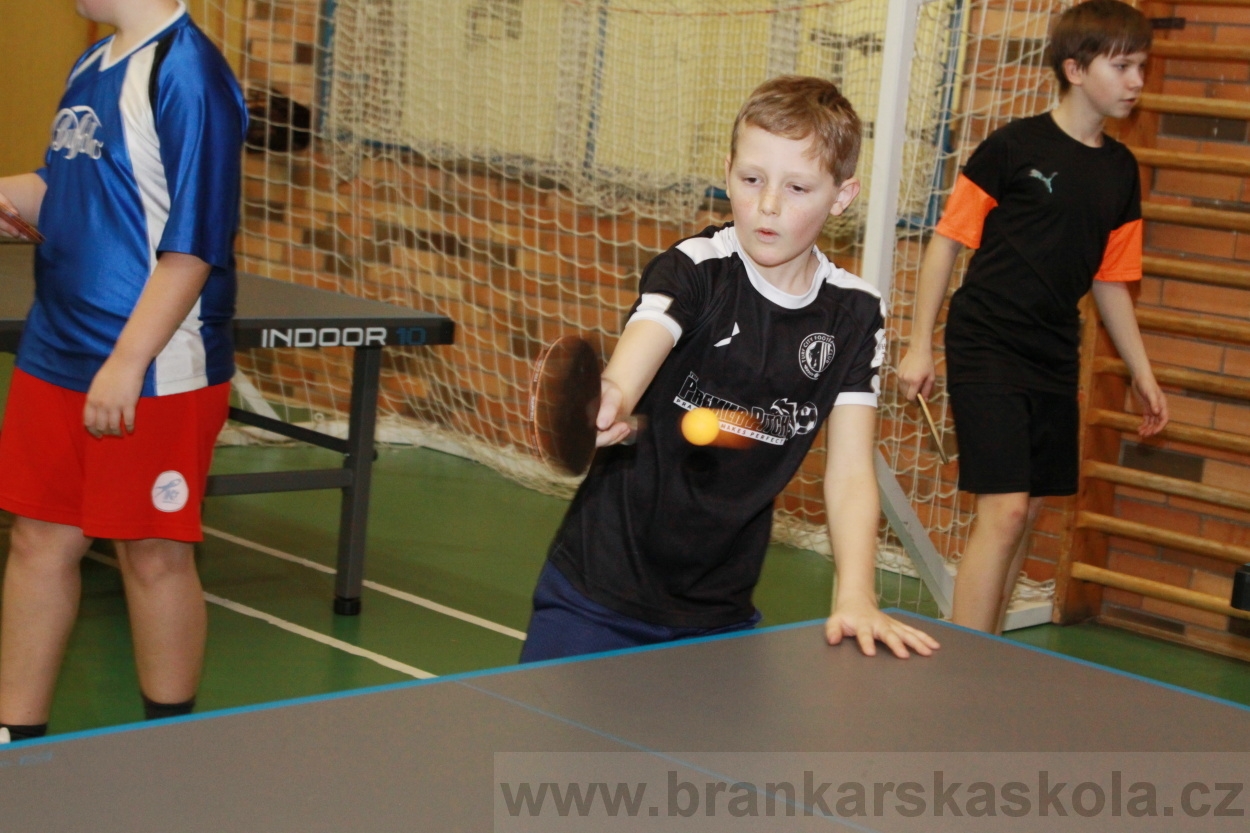 BFŠJCH - Zima 2019 - Čtvrtek