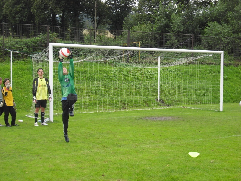 FK Mlad Boleslav - Nov msto pod Smrkem 2009 - B ci