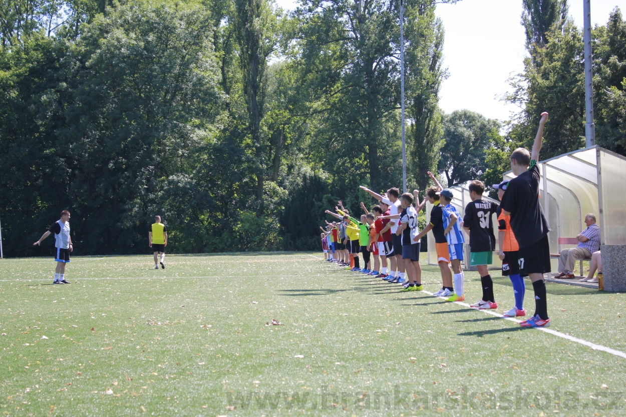 Letní soustředění SC Nymburk 2013 - Neděle 4.8.2013