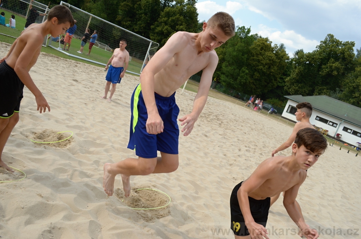 BFŠJCH - Léto 2015 - 18.7.2015