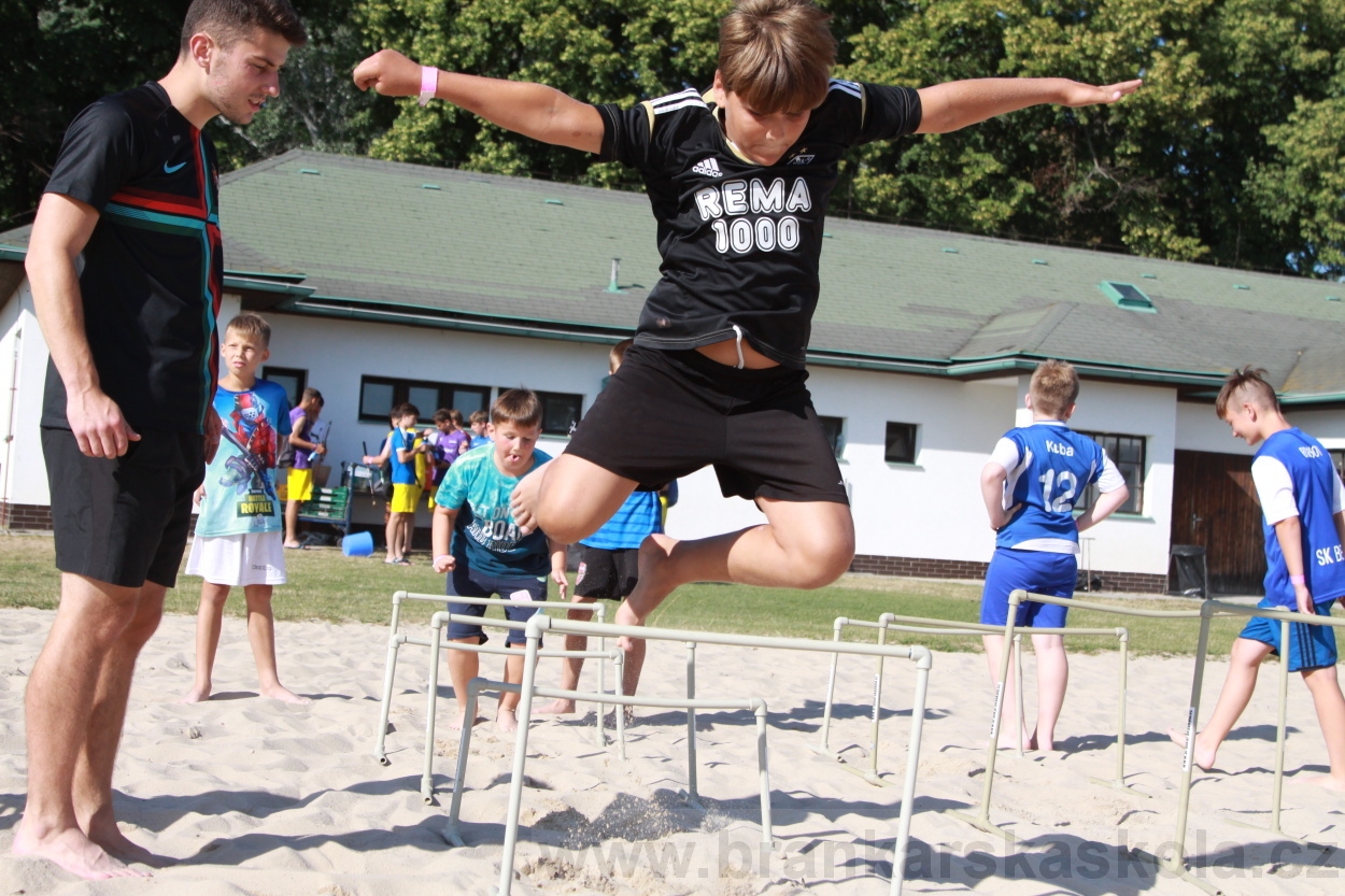 BFŠJCH - Léto 2019 - 4.7.2019