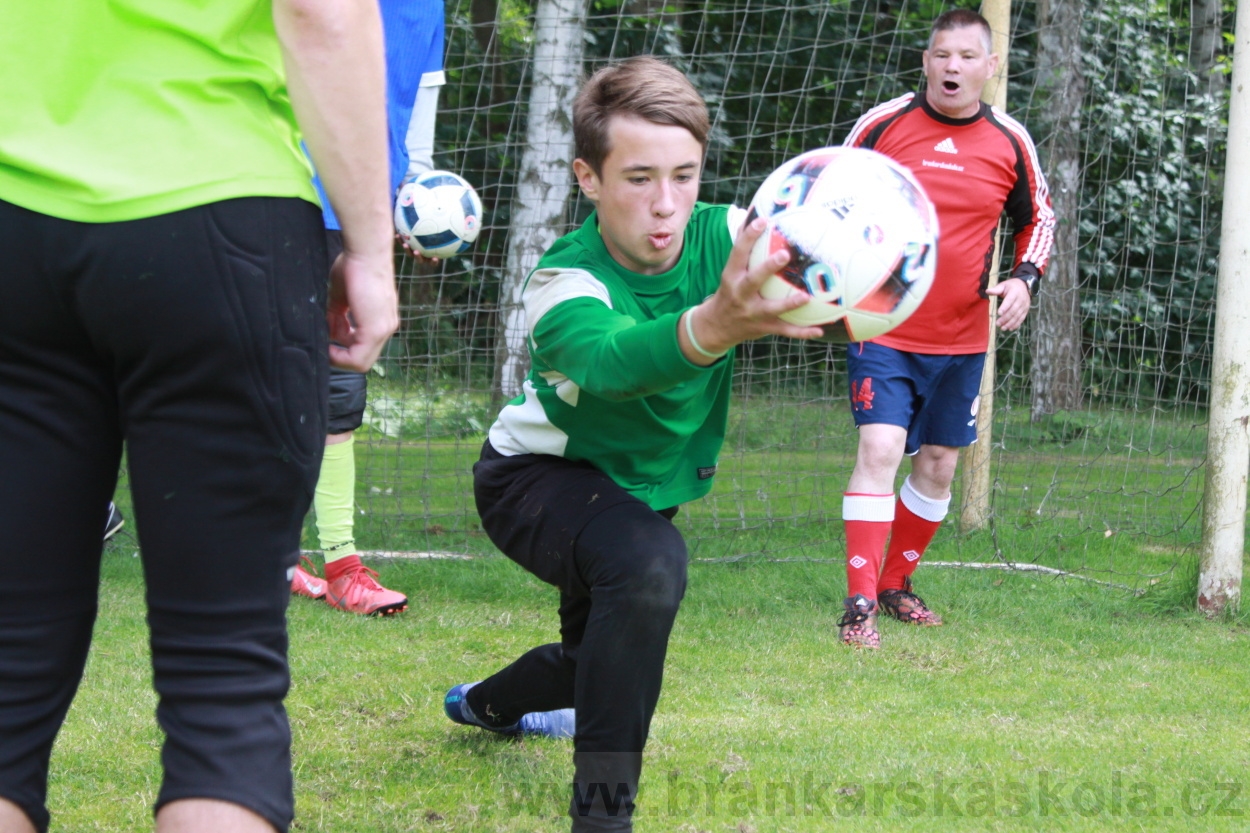 BFŠJCH - Léto 2019 - 5.7.2019