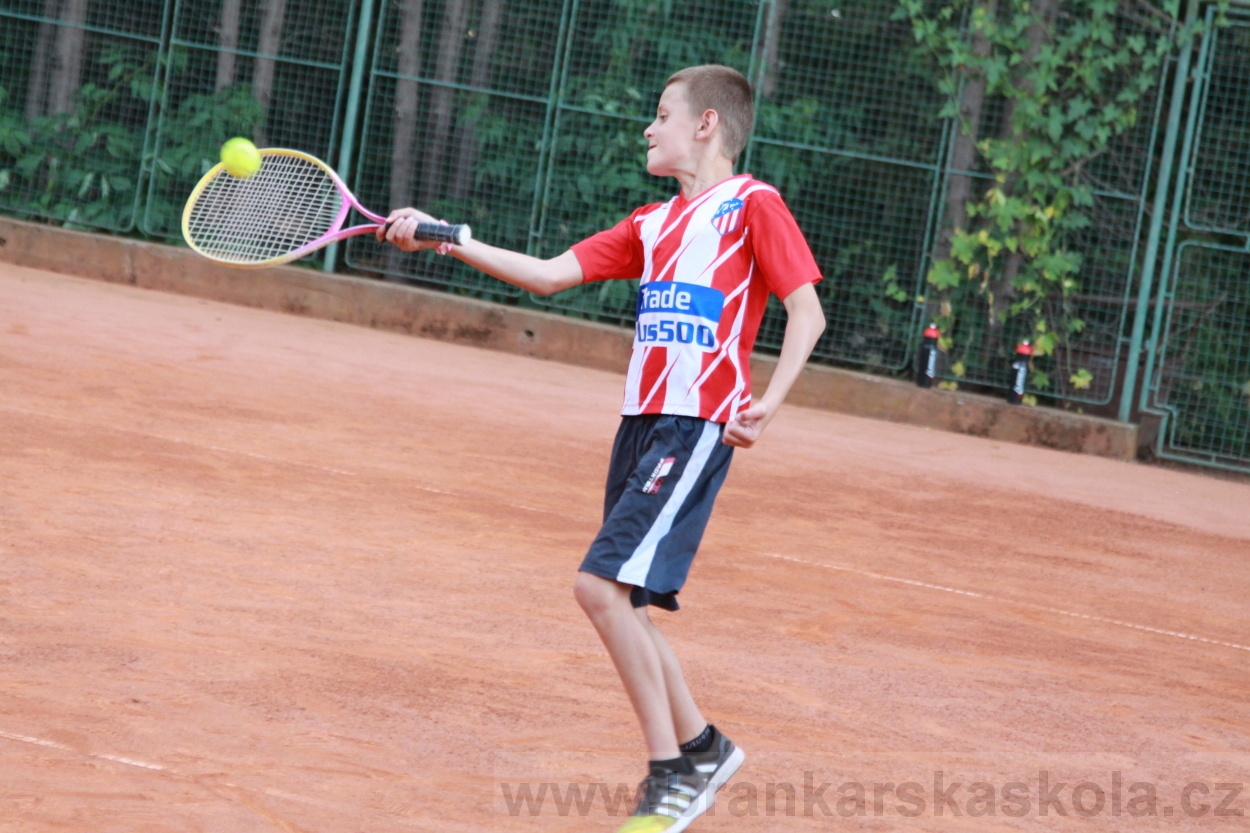 BFŠJCH - Léto 2019 - 6.7.2019