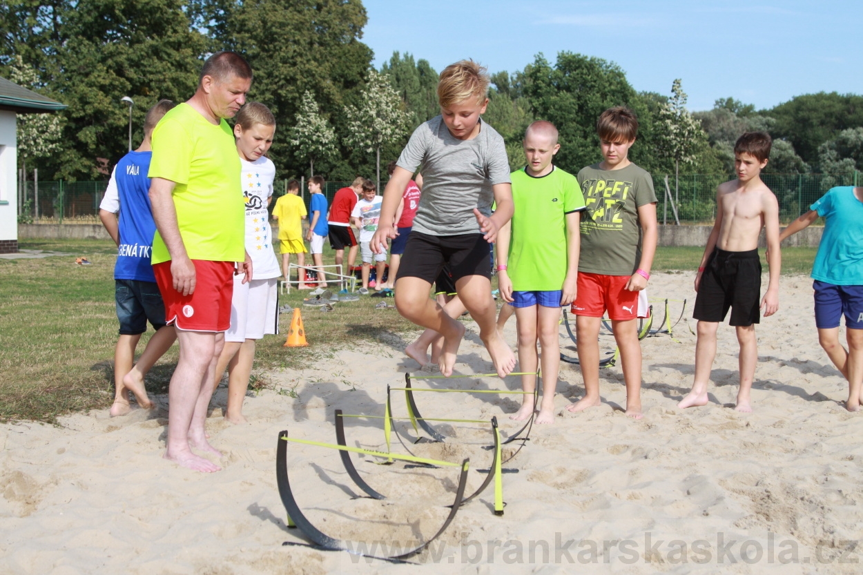 BFŠJCH - Léto 2019 - 8.8.2019