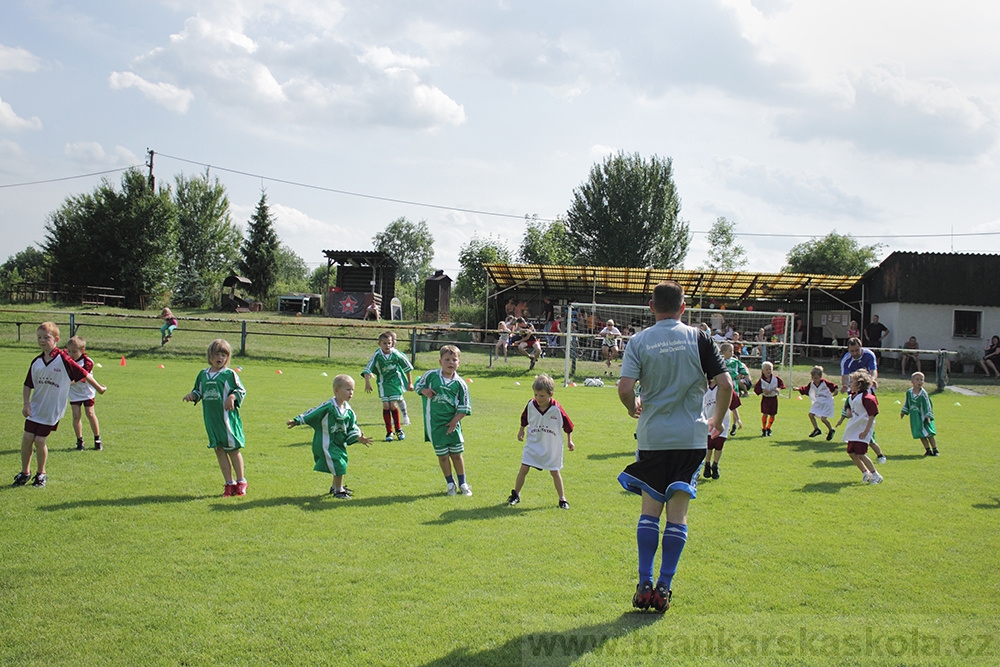 Fotografie z rozluky AFK Nymburk (28.6.2012)