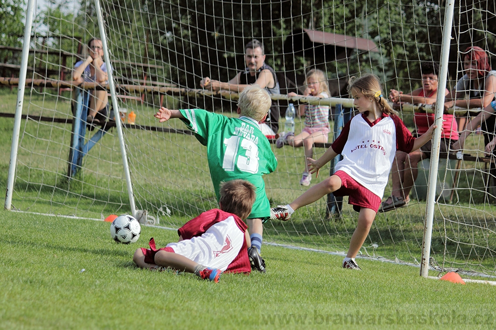 Fotografie z rozluky AFK Nymburk (28.6.2012)