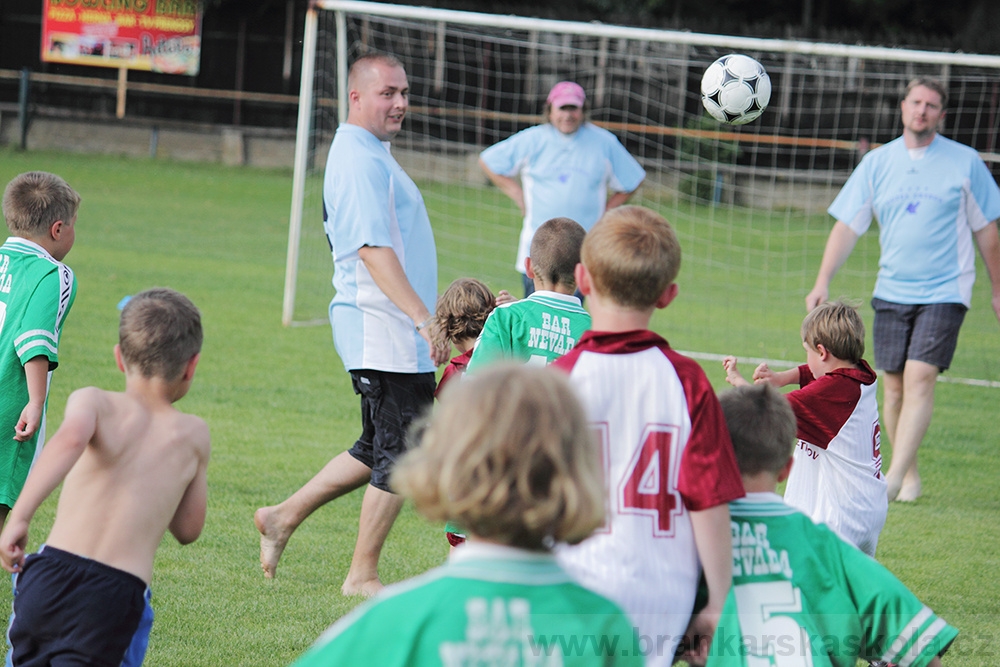 Fotografie z rozluky AFK Nymburk (28.6.2012)