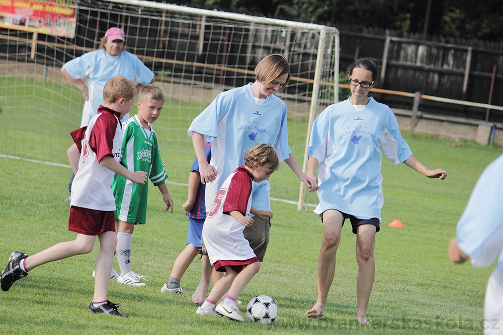 Fotografie z rozluky AFK Nymburk (28.6.2012)