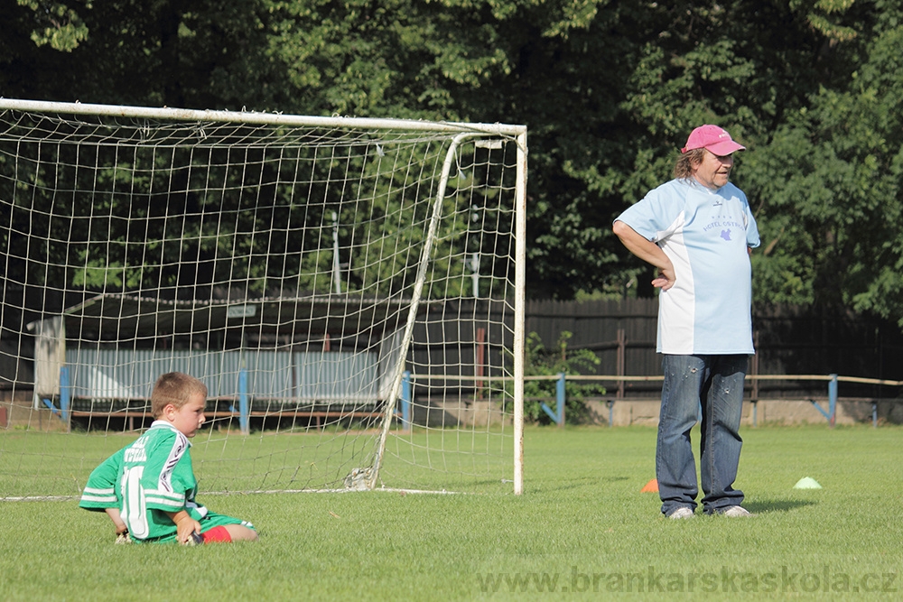 Fotografie z rozluky AFK Nymburk (28.6.2012)