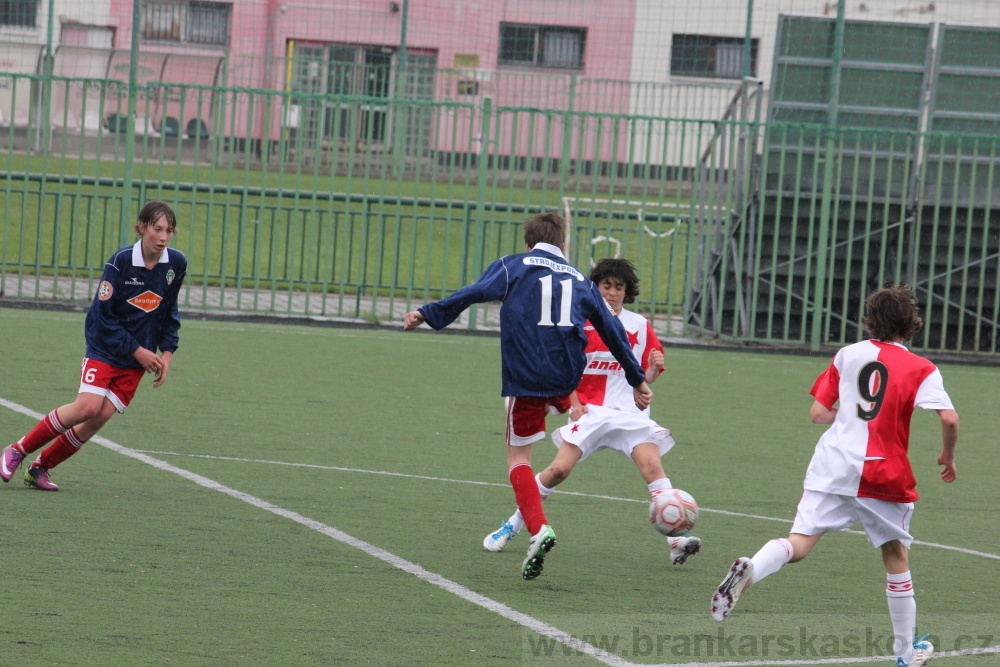 U14 FK Viktoria ikov - SK Slavia Praha, 5.4.2012