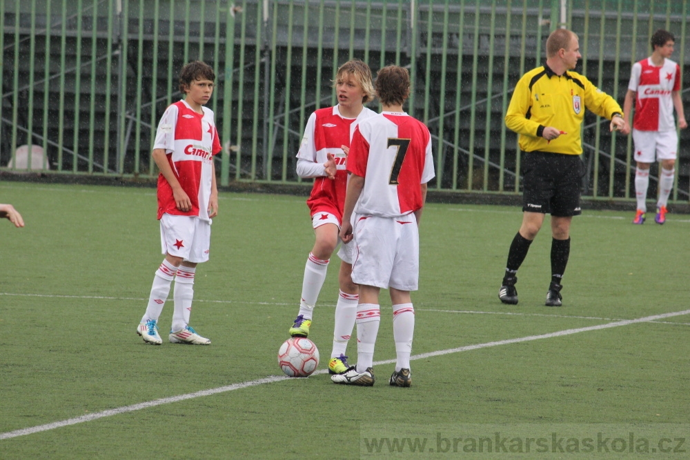 U14 FK Viktoria ikov - SK Slavia Praha, 5.4.2012