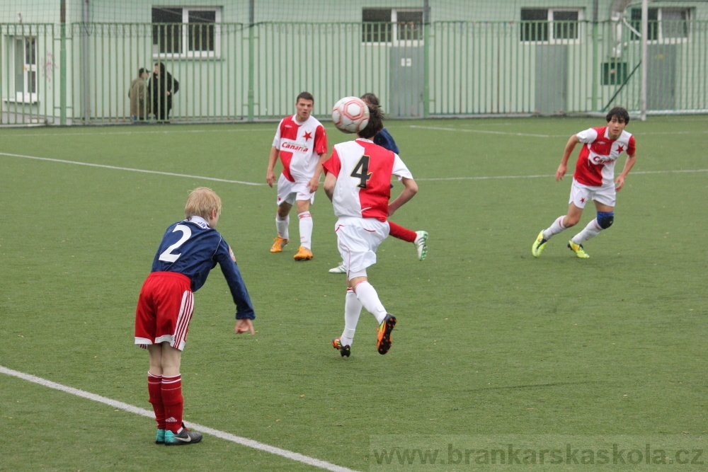 U14 FK Viktoria ikov - SK Slavia Praha, 5.4.2012