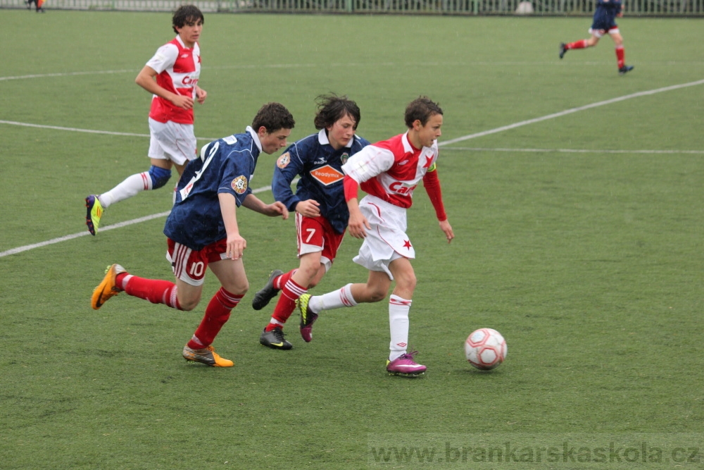 U14 FK Viktoria ikov - SK Slavia Praha, 5.4.2012