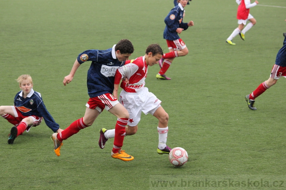 U14 FK Viktoria ikov - SK Slavia Praha, 5.4.2012