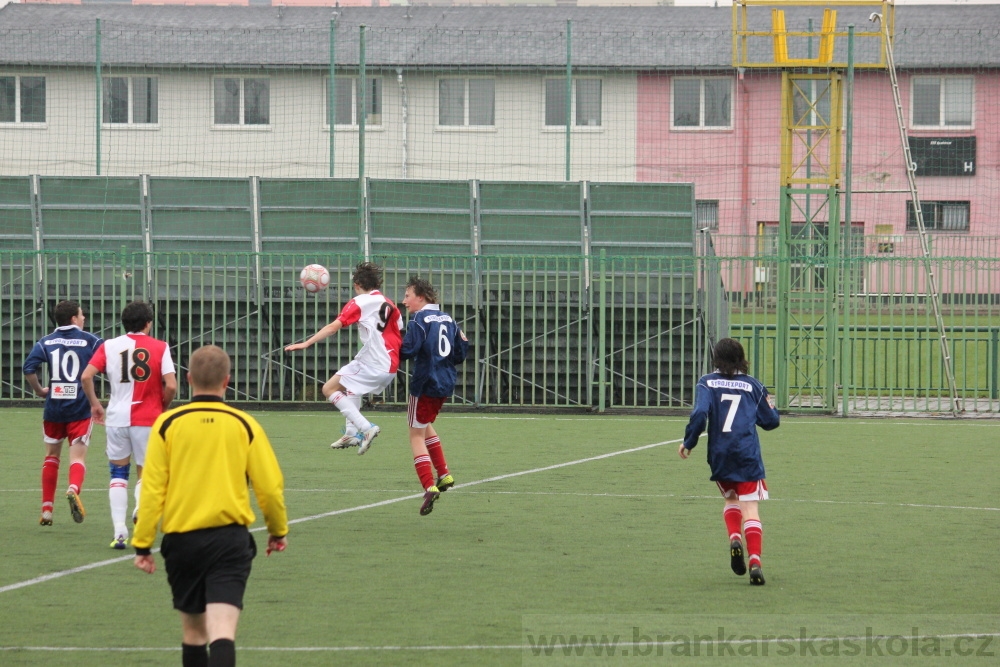 U14 FK Viktoria ikov - SK Slavia Praha, 5.4.2012