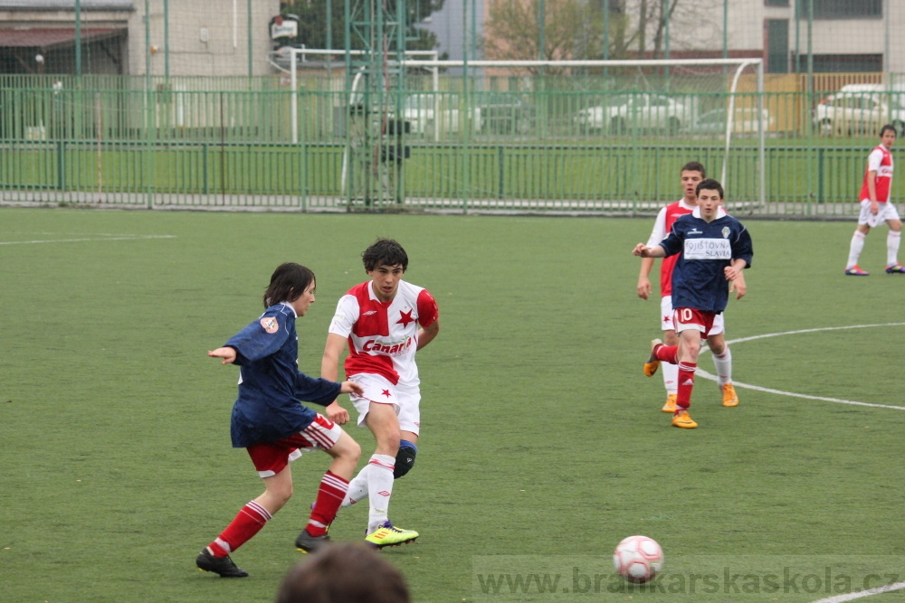 U14 FK Viktoria ikov - SK Slavia Praha, 5.4.2012