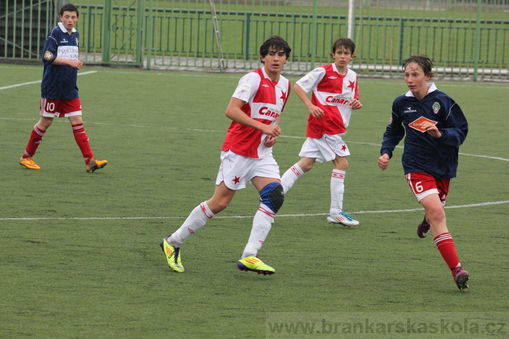 U14 FK Viktoria ikov - SK Slavia Praha, 5.4.2012