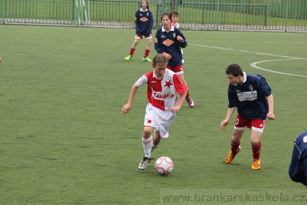 U14 FK Viktoria ikov - SK Slavia Praha, 5.4.2012