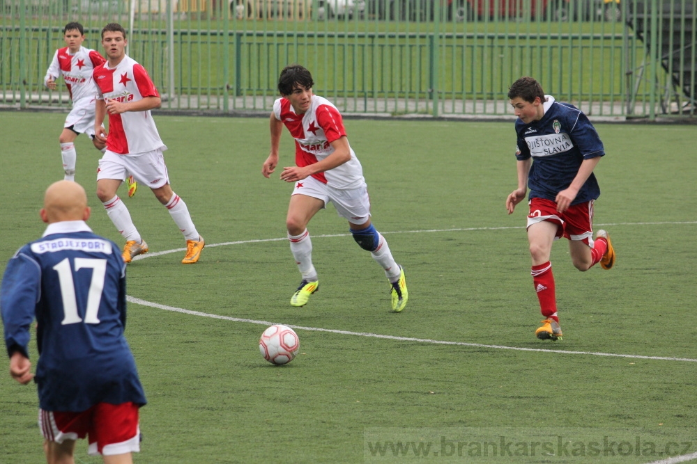 U14 FK Viktoria ikov - SK Slavia Praha, 5.4.2012