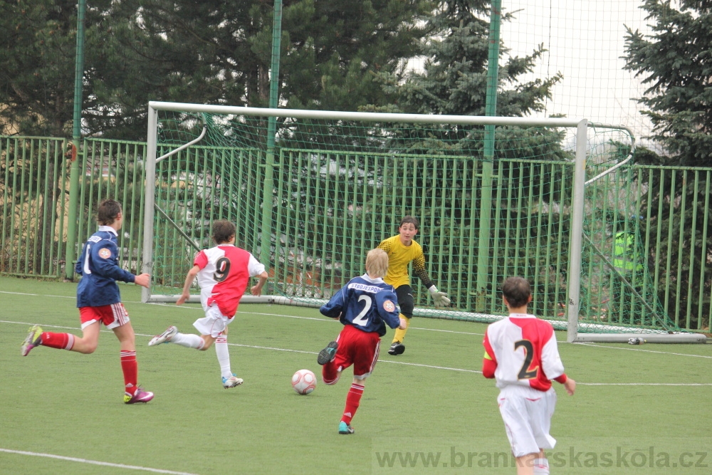 U14 FK Viktoria ikov - SK Slavia Praha, 5.4.2012