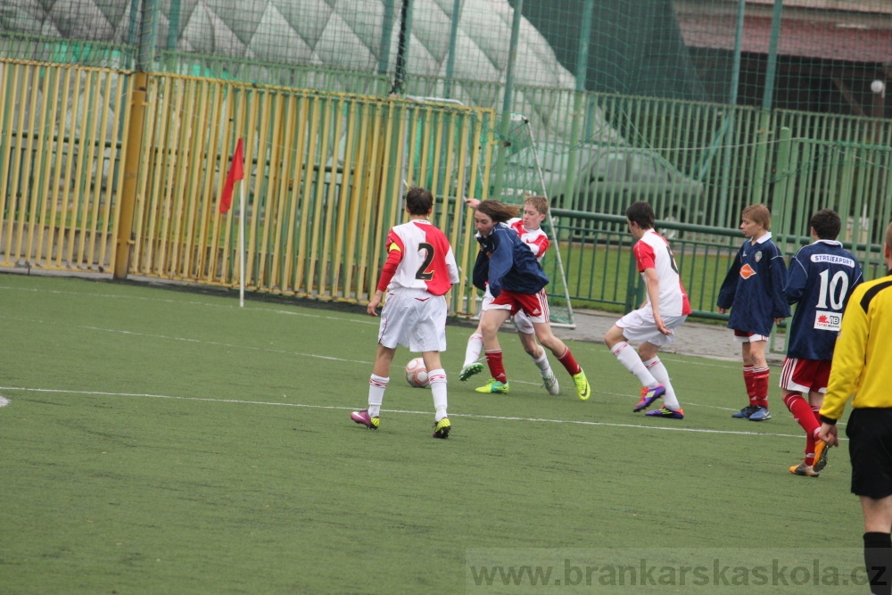 U14 FK Viktoria ikov - SK Slavia Praha, 5.4.2012