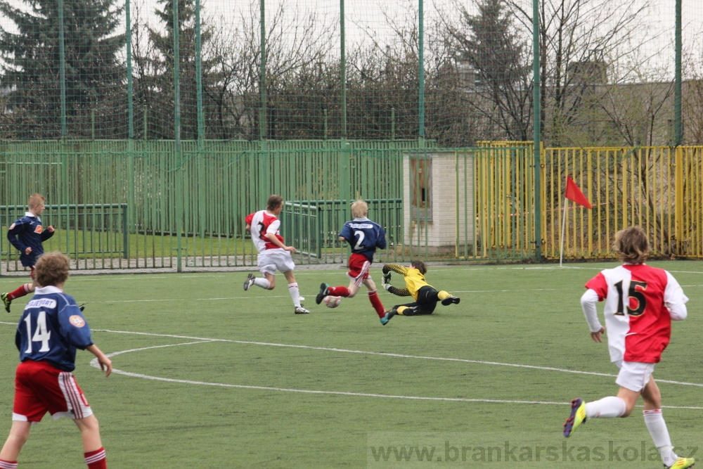 U14 FK Viktoria ikov - SK Slavia Praha, 5.4.2012