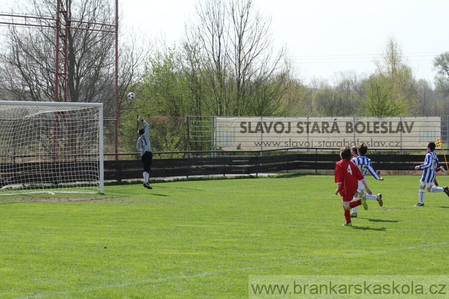 FK Brands-Boleslav vs. Hoovicko, 9.4.2011