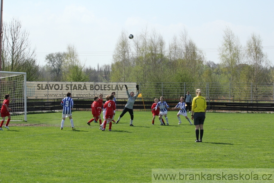 FK Brands-Boleslav vs. Hoovicko, 9.4.2011