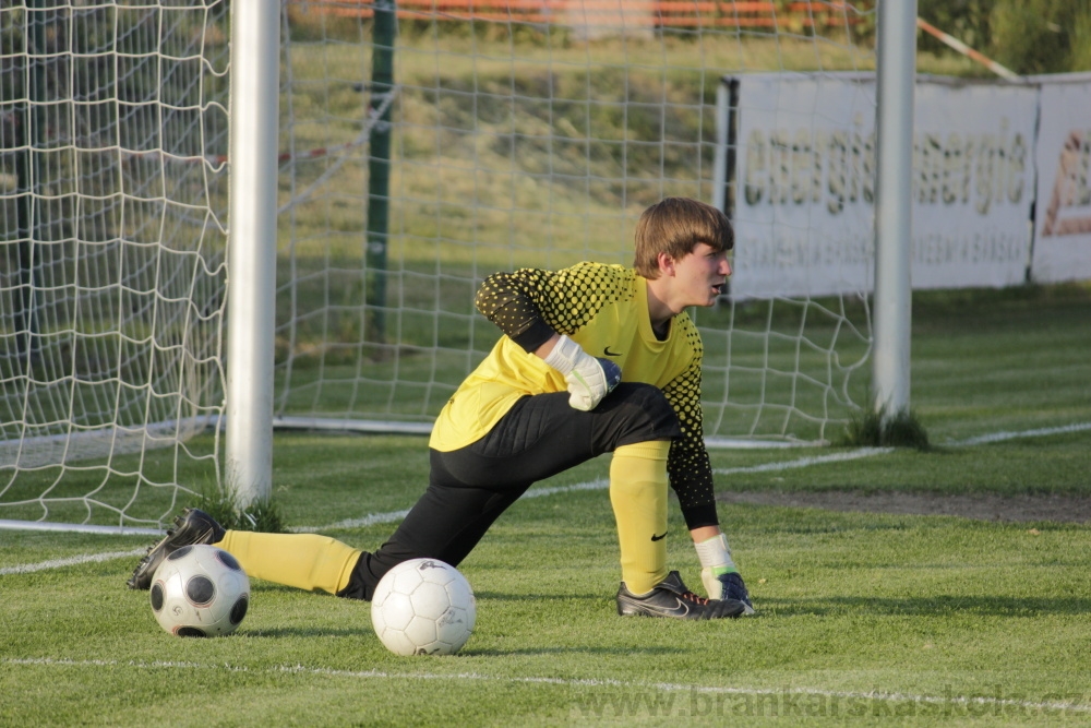 Fotbalov tm Radka Petrka - FK Dukla Praha