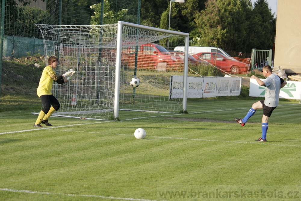 Fotbalov tm Radka Petrka - FK Dukla Praha