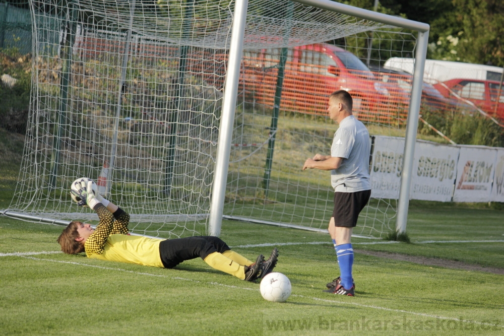 Fotbalov tm Radka Petrka - FK Dukla Praha