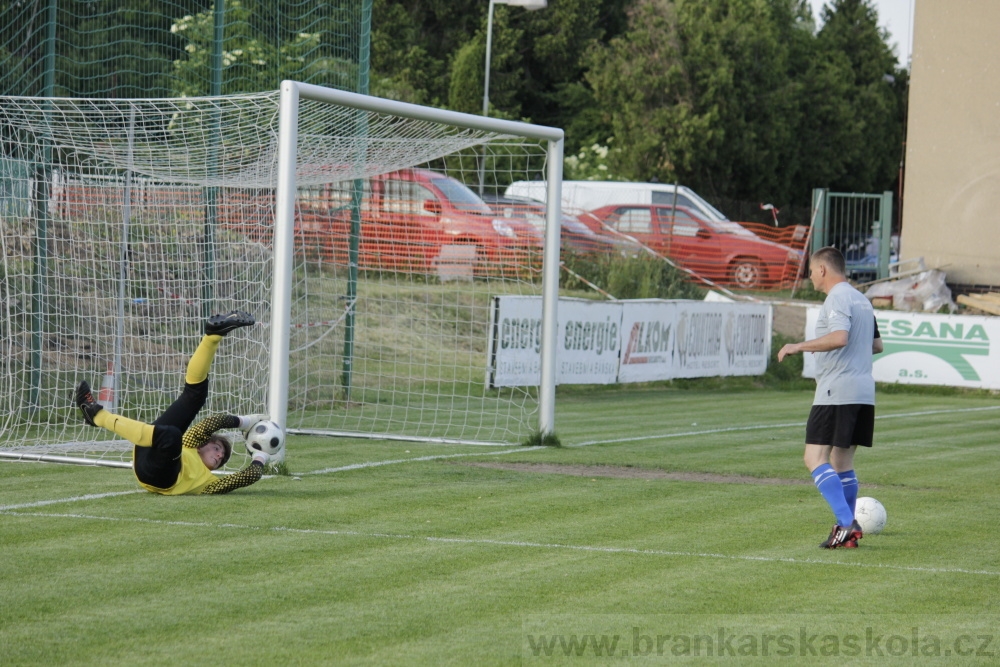 Fotbalov tm Radka Petrka - FK Dukla Praha