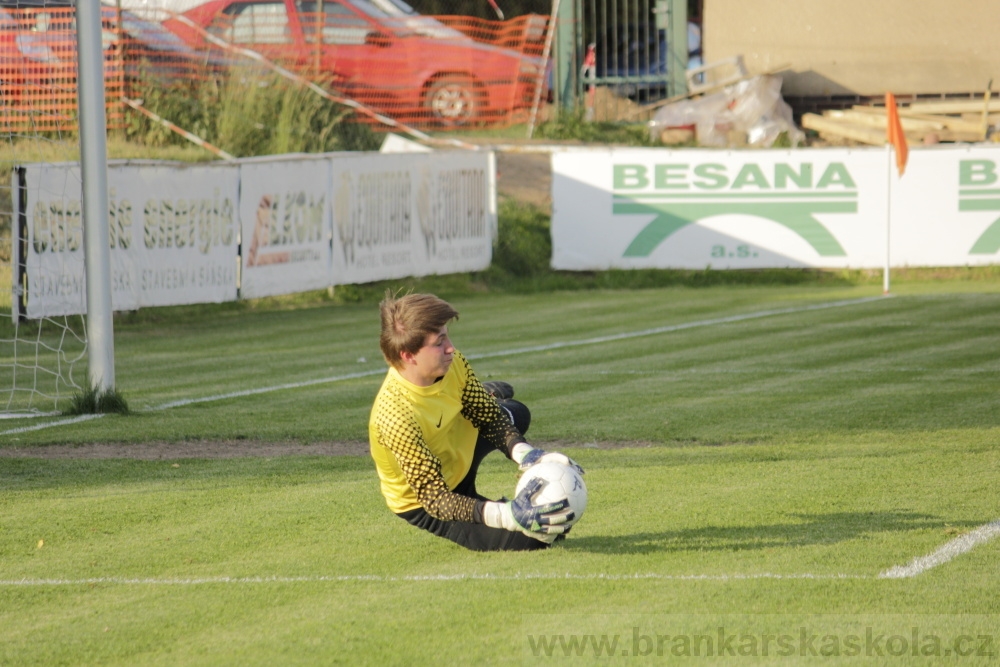 Fotbalov tm Radka Petrka - FK Dukla Praha