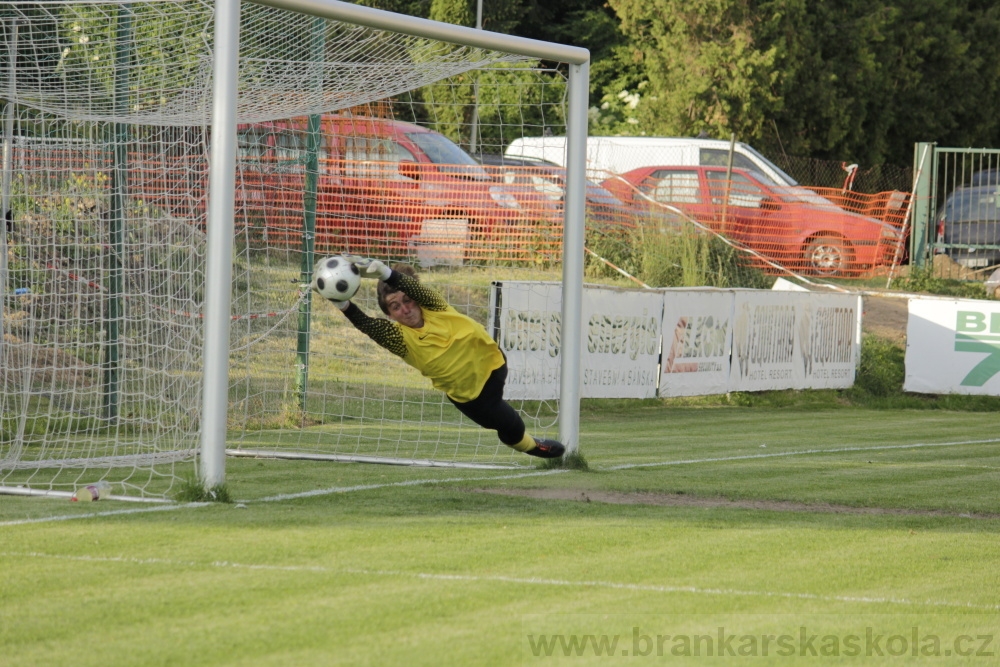 Fotbalov tm Radka Petrka - FK Dukla Praha