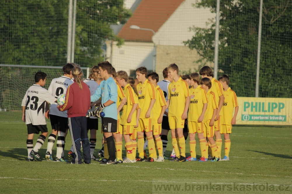 Fotbalov tm Radka Petrka - FK Dukla Praha