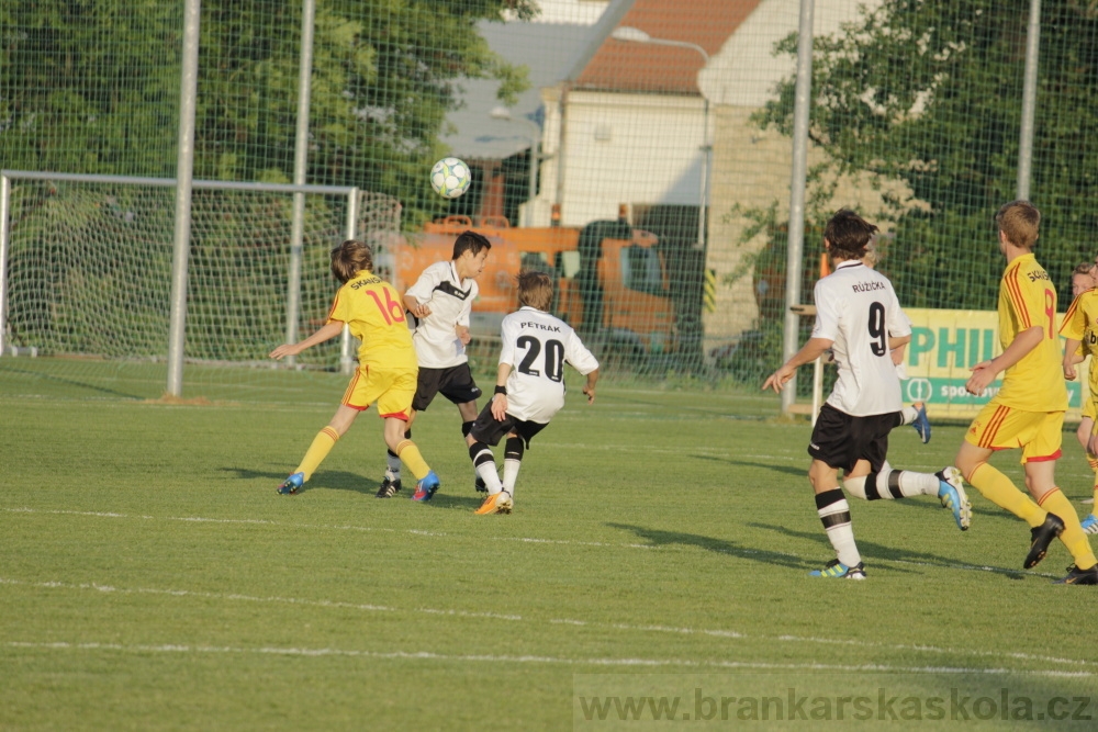 Fotbalov tm Radka Petrka - FK Dukla Praha