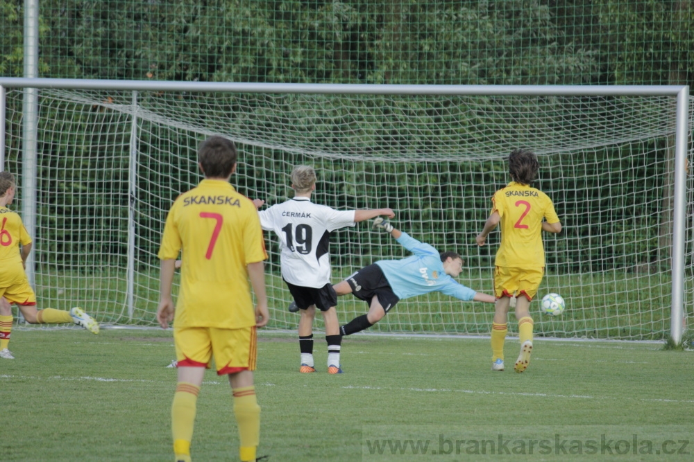 Fotbalov tm Radka Petrka - FK Dukla Praha