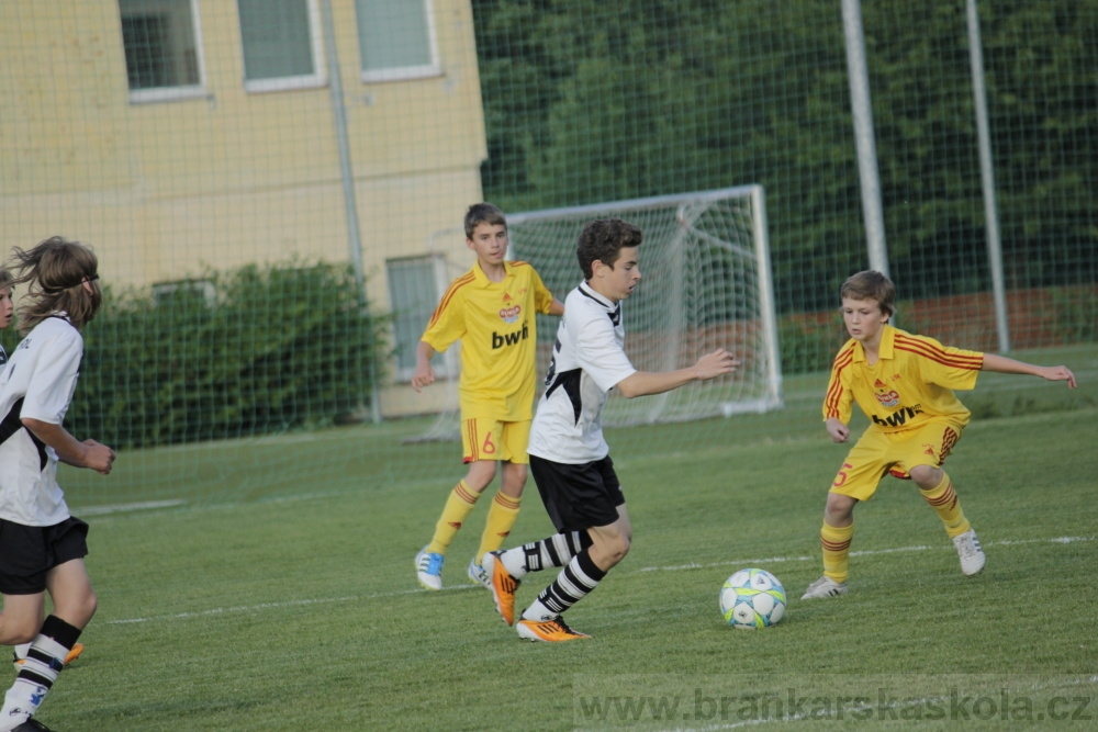 Fotbalov tm Radka Petrka - FK Dukla Praha