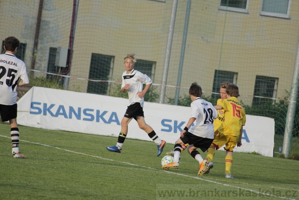 Fotbalov tm Radka Petrka - FK Dukla Praha