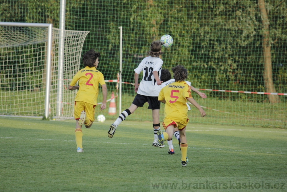 Fotbalov tm Radka Petrka - FK Dukla Praha