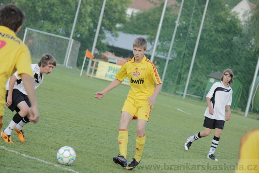 Fotbalov tm Radka Petrka - FK Dukla Praha