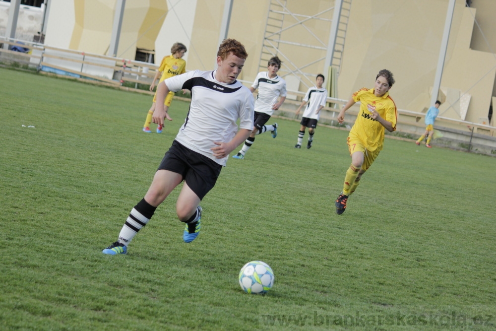 Fotbalov tm Radka Petrka - FK Dukla Praha