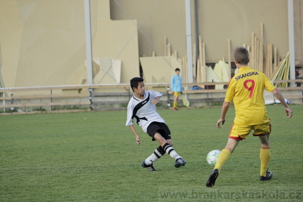 Fotbalov tm Radka Petrka - FK Dukla Praha