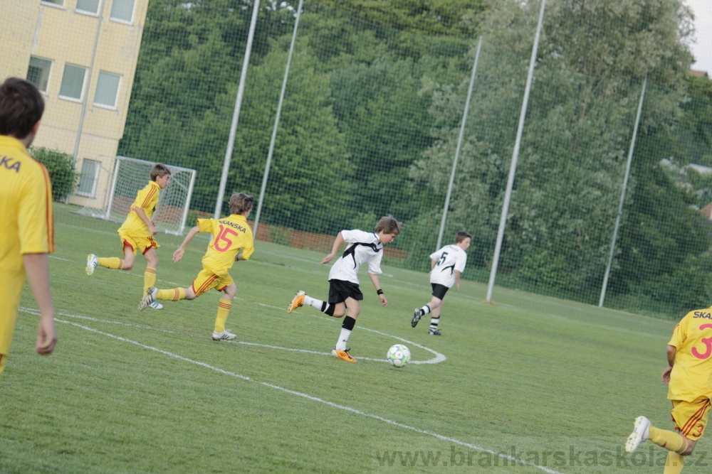 Fotbalov tm Radka Petrka - FK Dukla Praha