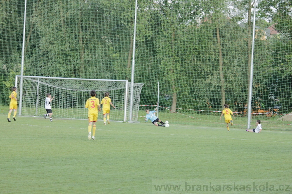 Fotbalov tm Radka Petrka - FK Dukla Praha